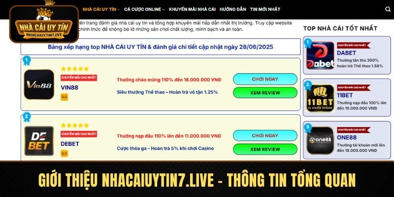 Giới thiệu riskcorp.com.co - Thông tin tổng quan